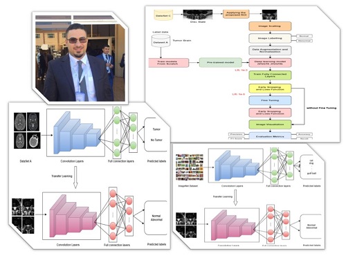 A Transfer Learning Approach for Lumbar Spine Disc State Classification